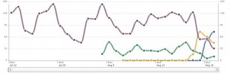 fbgraph.jpg