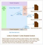 links-inside-content.jpg