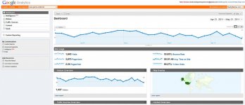 google-dashboard.jpg