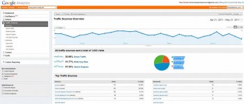 traffic-overview.jpg
