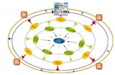 galaxy linkwheel.JPG