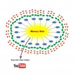 Michael Rodriguez.jpg Michael Rodriguez.jpg