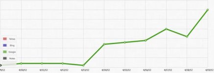 Screen shot 2012-04-19 at 7.22.30 PM.jpg