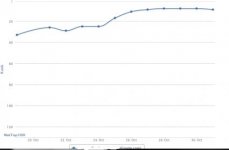 Keyword Ranking 1.jpg