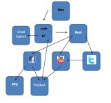 amsitemap2.jpg