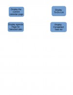flowchart step one.jpg
