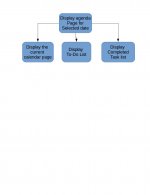 flowchart step two.jpg